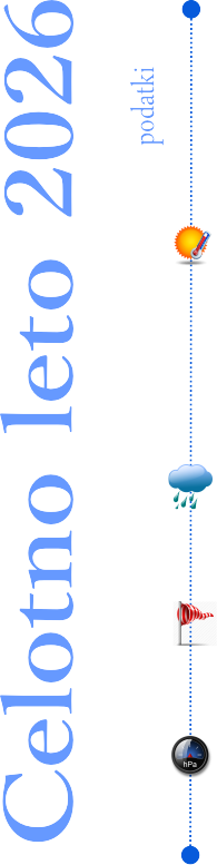 celotno leto